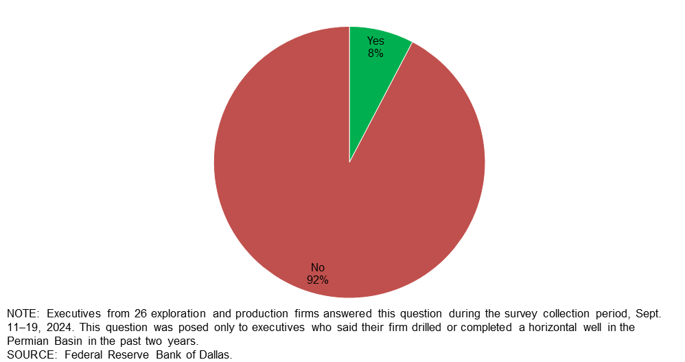 Chart 3